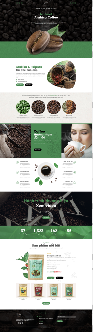 Theme WordPress Cafe 3